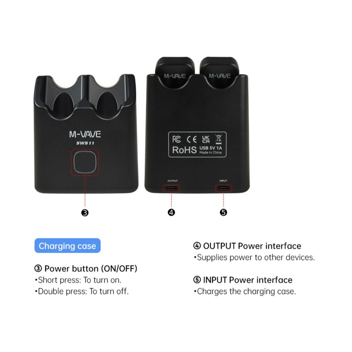 M-VAVE SWS11 Wireless 5.8GHz Low-Latency Audio Transmission System w/ Rechargable Power Case
