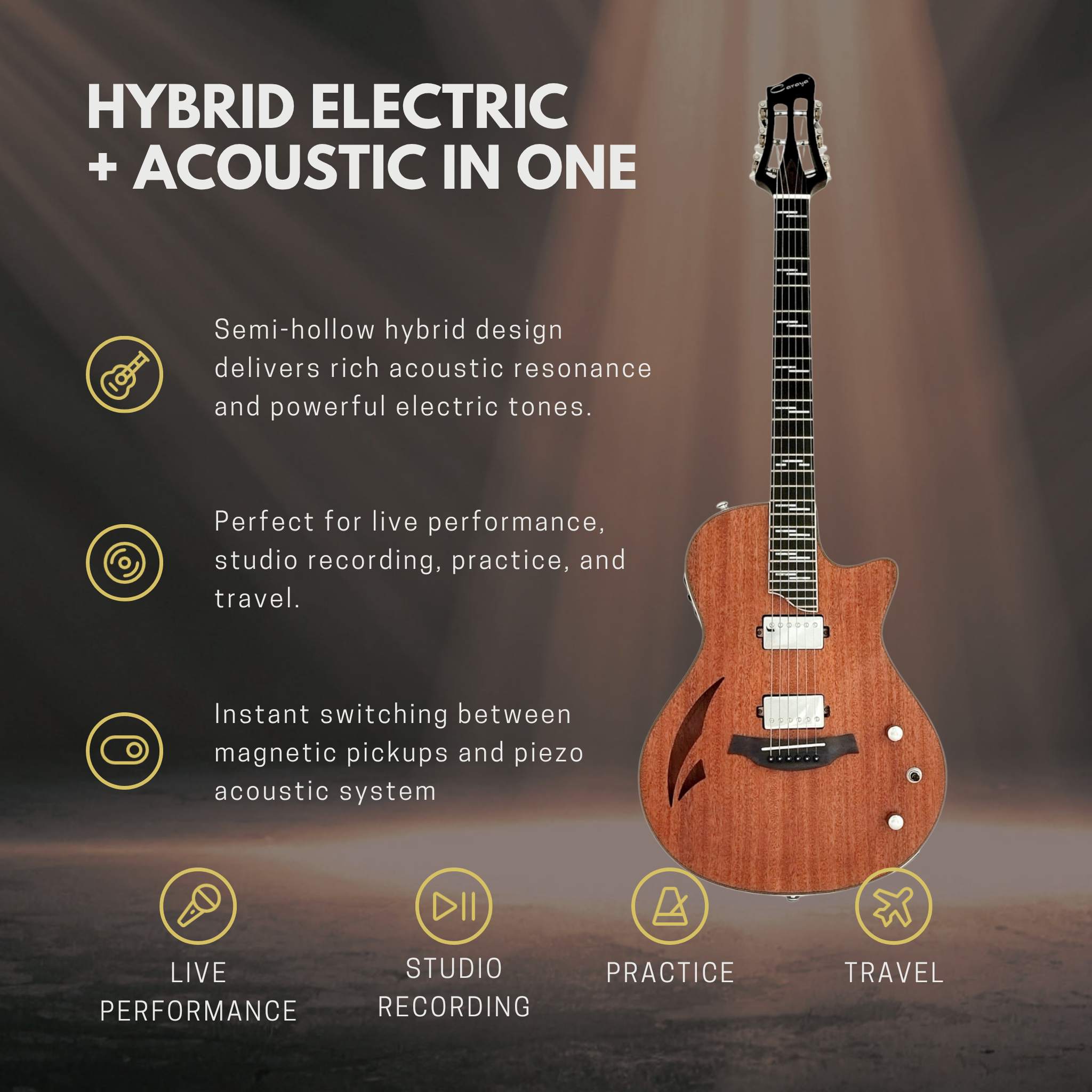 The Hybrid All-In-One Electric-Acoustic Guitar w/ (Optional) Foam Case - MULTISPECIALIST2