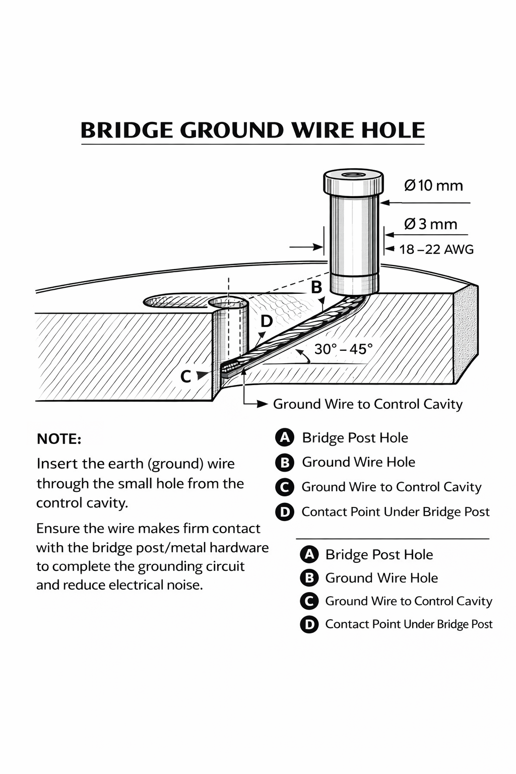 E239DIY Semi-Hollow Raw-Sanded Basswood Body Maple Set-Neck HLP H-H Electric Guitar DIY Kit - Complete No-Soldering w/ 3-Ply Ebony Trims & Chrome Hardware