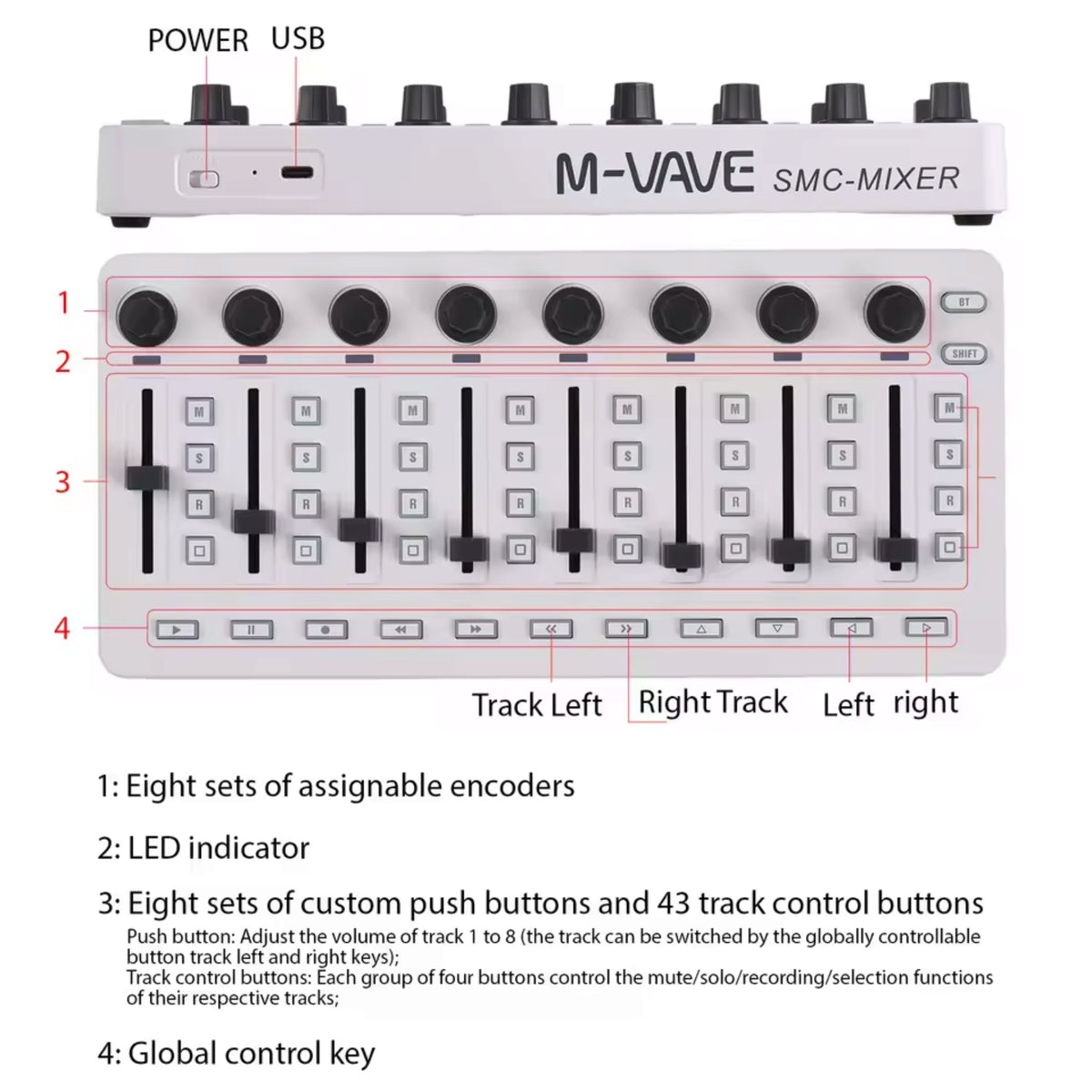 M-VAVE SMCMIXER Wireless DAW MIDI Control Surface w/ 8 Touch-Sensitive Faders, 8 Rotary Encoders & 43 Assignable Buttons