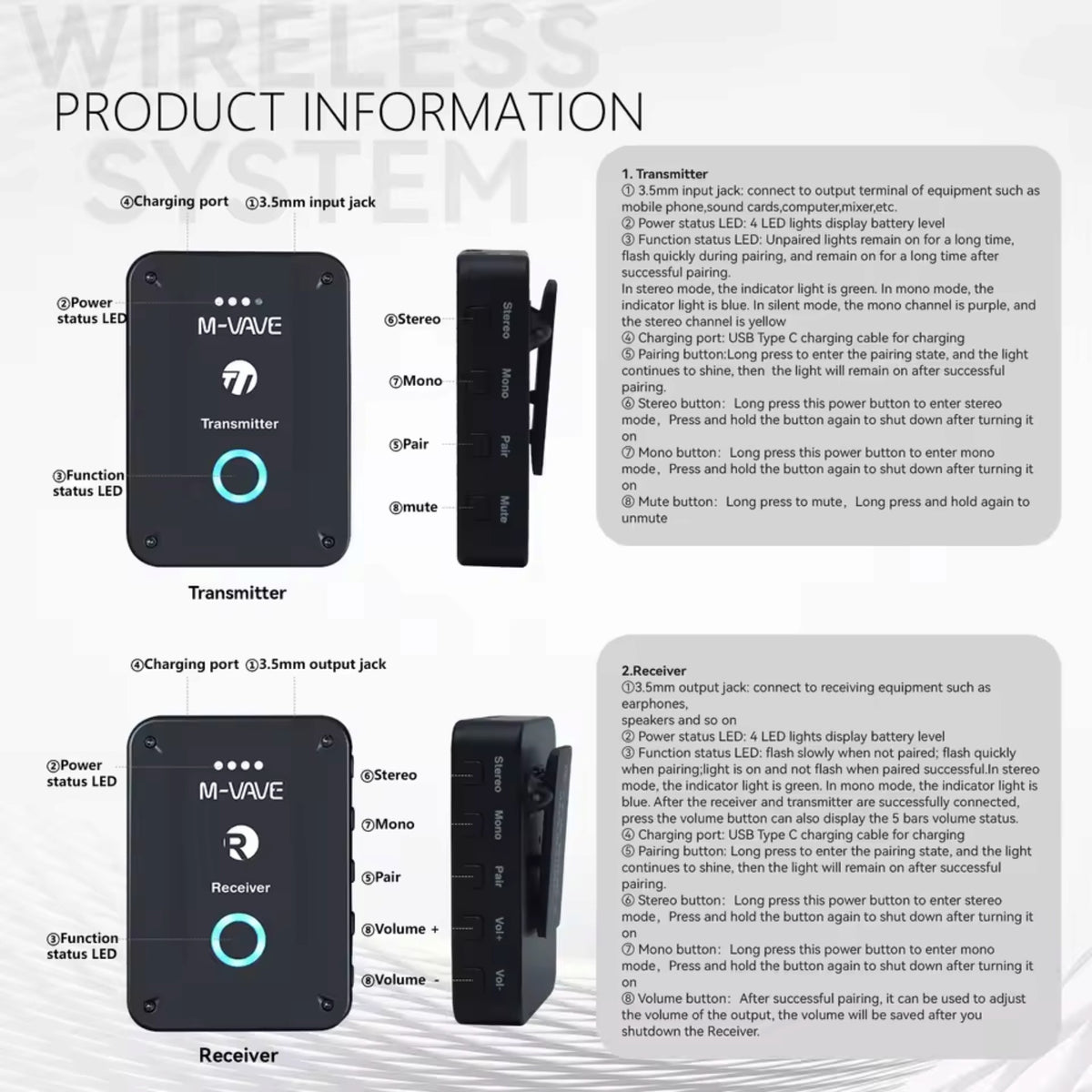 M-VAVE WP9 Wireless 2.4GHz Low-Latency In-Ear Monitor Transmitter / Reciever - 30m Range