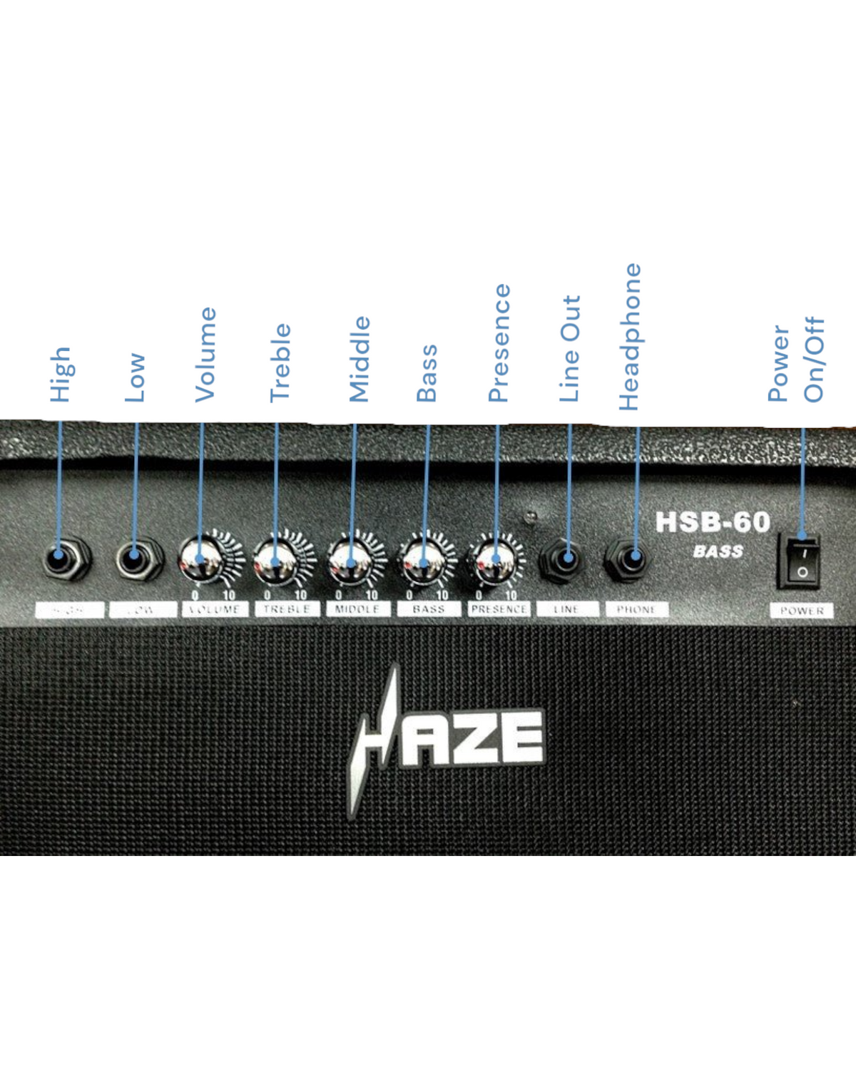 Haze Guitar Australia HSB60 bass amplifier control panel with labelled inputs, EQ knobs, and headphone output.