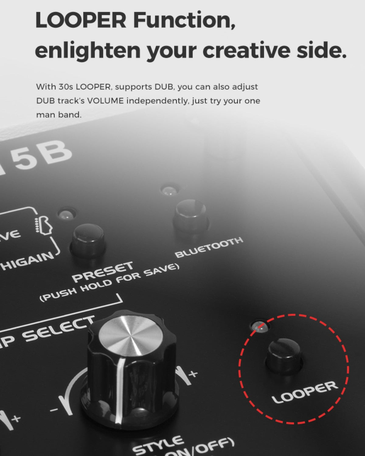 Haze Guitar Australia Joyo DC15B digital bass amp control panel featuring the looper function and preset dial