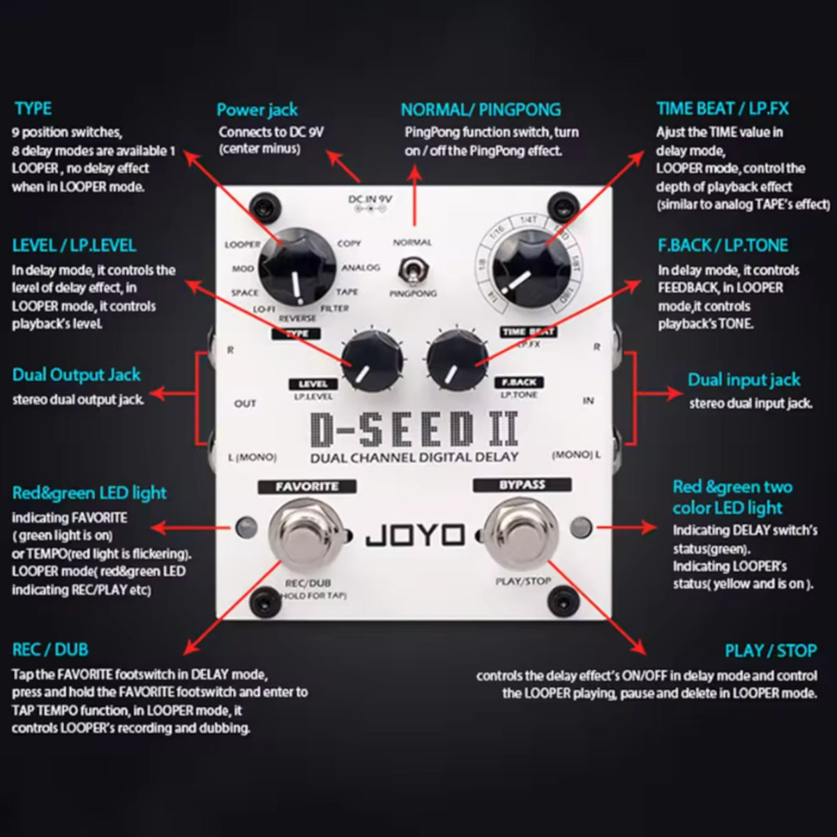 (PREORDER : EST LATE SEPT 2026) Joyo DSEEDII Dual Channel Digital Delay Effect Guitar Pedal w/ Built-In Looper