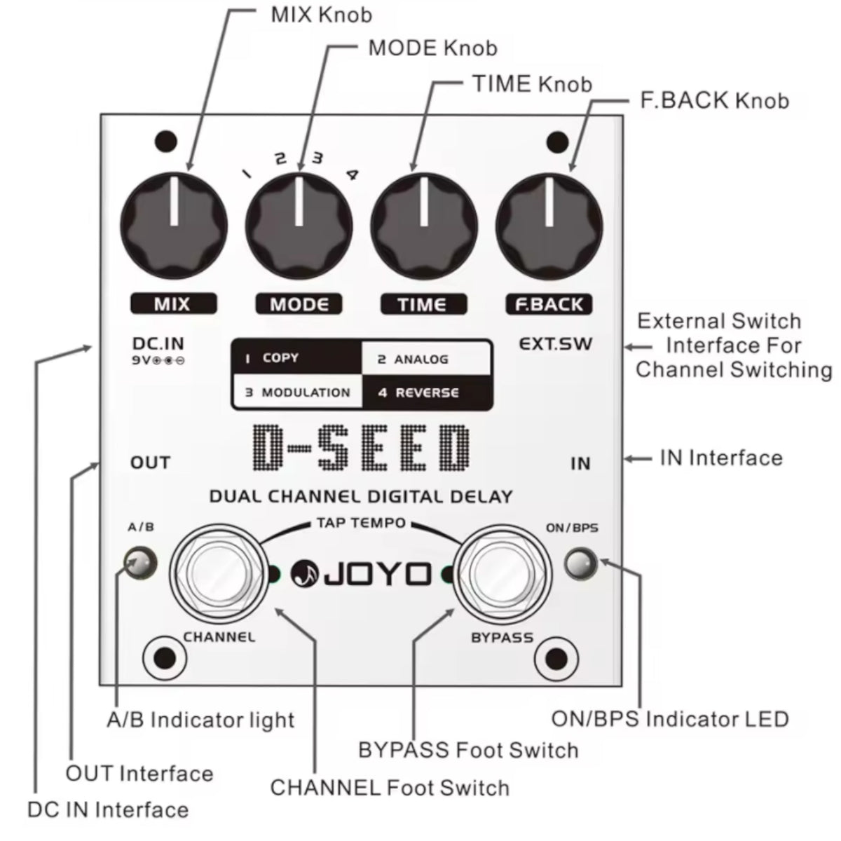 (PREORDER : EST LATE SEPT 2026) Joyo DSEEDII Dual Channel Digital Delay Effect Guitar Pedal w/ Built-In Looper
