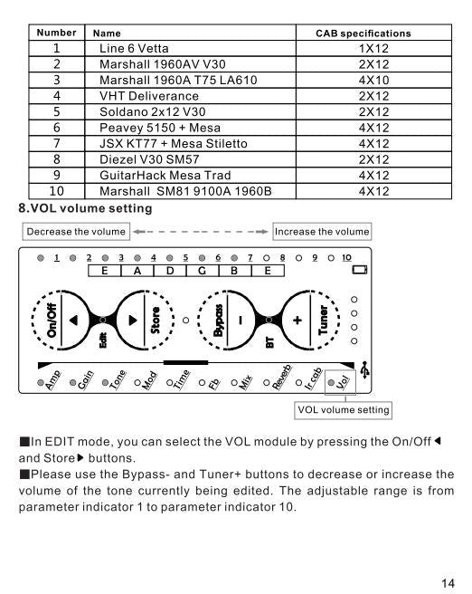 Cuvave H8 Portable Electric Guitar Amplifier Built-in Delay Tuner Phaser Reverb Effect IR Cabinet Guitar Plug